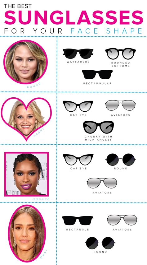 sunglasses for round square face
